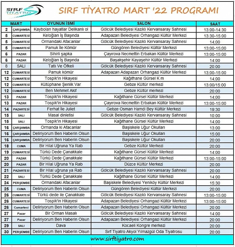 Mart'22 Programımız