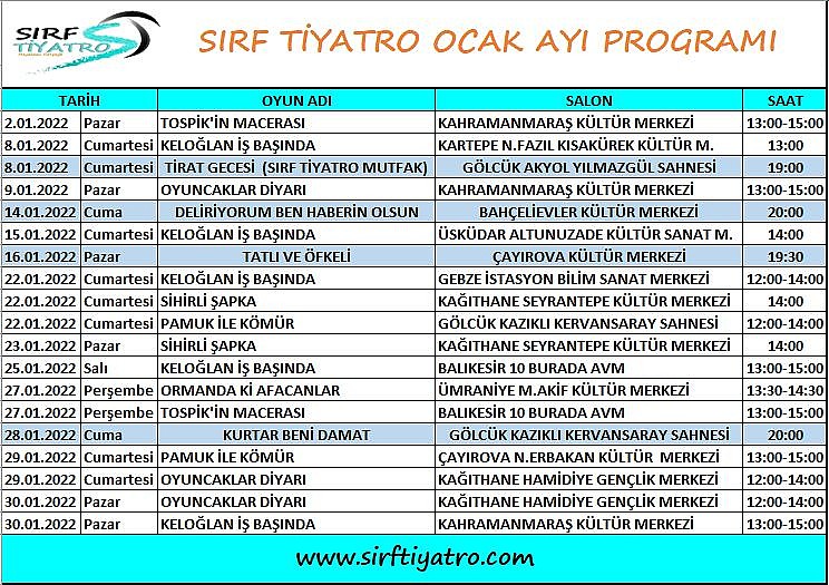 Ocak'2022 Programımız